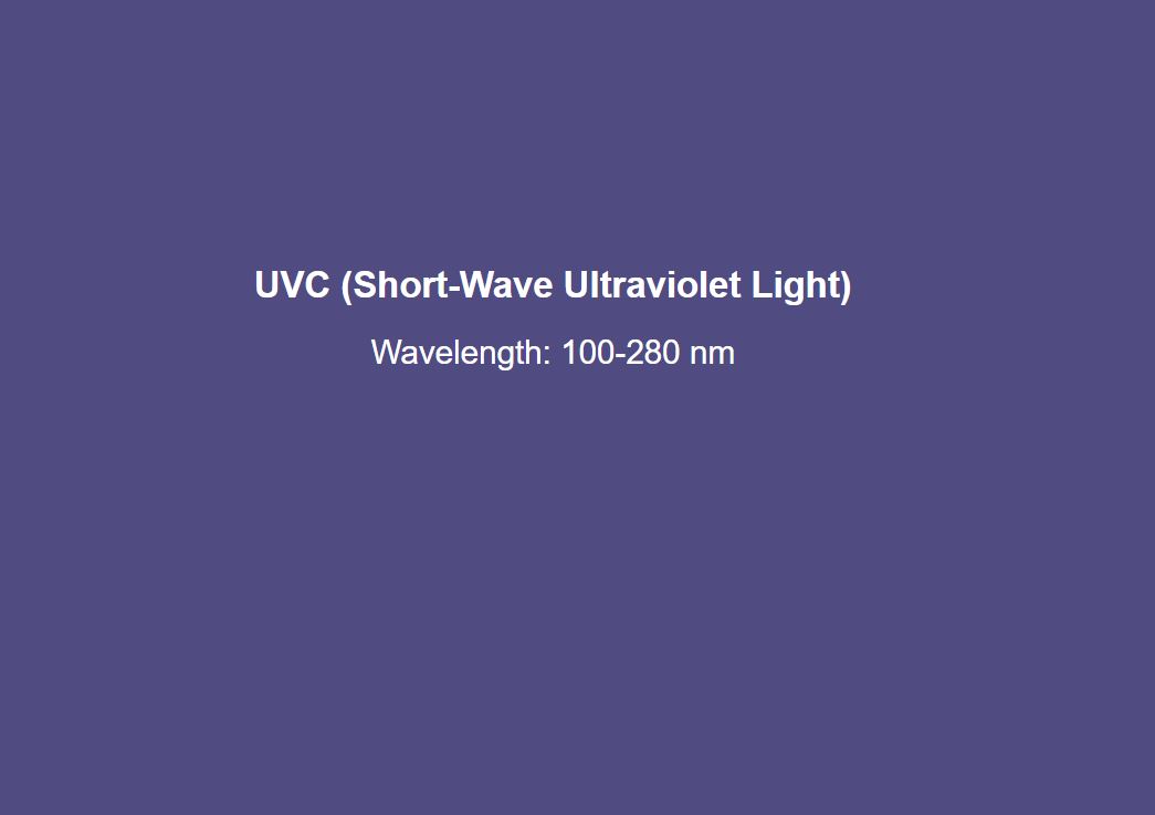 UVC Short Wave Ultraviolet Light Wavelength